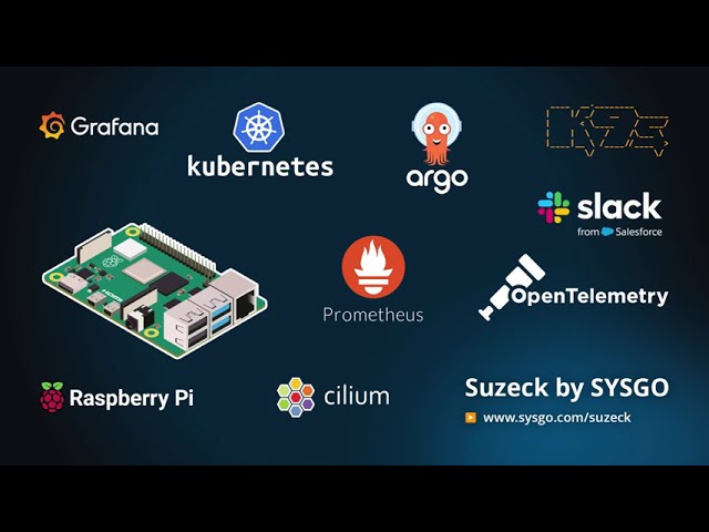 Kubernetes Demo: Deploying the OCORA API with Scalable Cloud Infrastructure | SYSGO