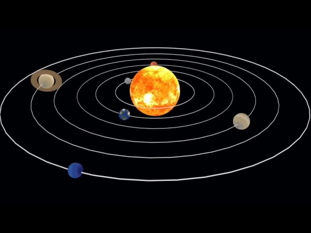 Project#10 : Solar system animation l Ble der 2.79 l