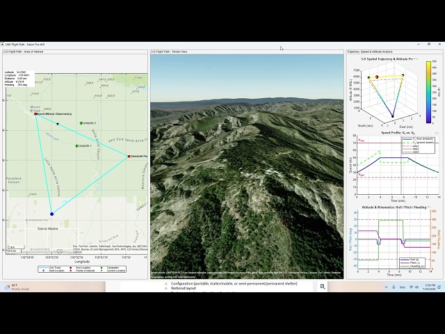 Eaton Fire - UAV Contour Perimeter Following Flight Path
