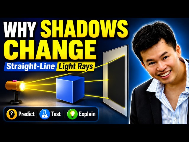 Why Shadows Change: Light Object Screen 3D Simulation Tutorial