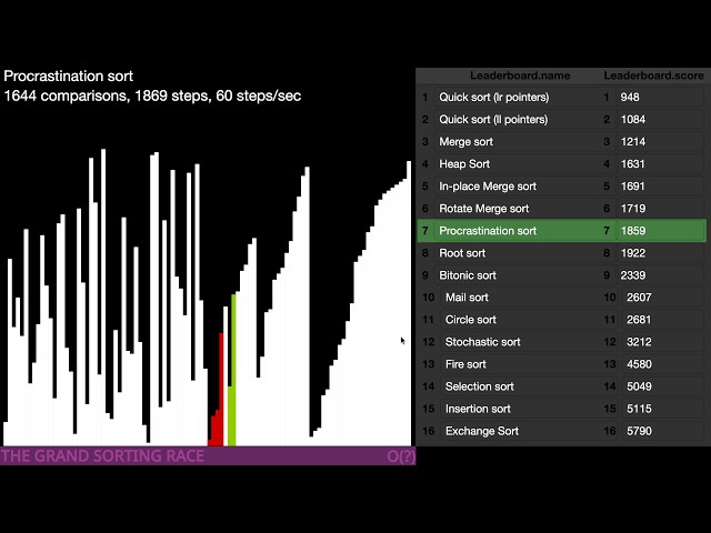 Sorting Algorithms but they get worse
