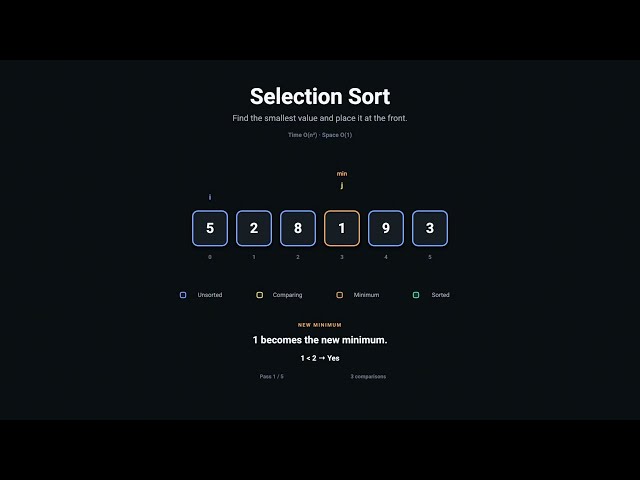 Selection Sort Explained in 2 Minutes!
