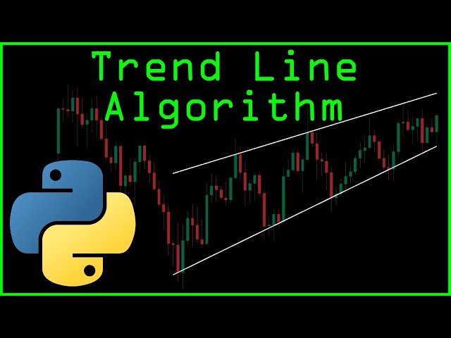Automated Price Trend Lines in Python | Algorithmic Trading Indicator