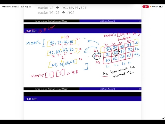 Aliasing and cloning,Nested list,s 2D lists, 3D lists