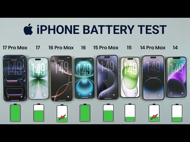 iPhone 17 Pro Max vs 17 vs 16 Pro Max vs 16 vs 15 Pro Max vs 15 vs 14 Pro Max vs 14 Battery Test