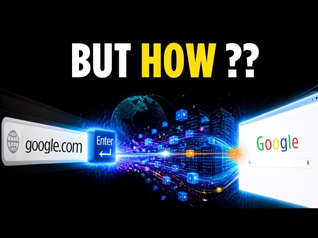 You Type Google.com… Then What Happens? 🤯 | DNS, TCP/IP, HTTP Explained
