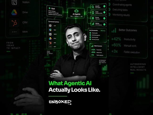 What Agentic Ai Actually Looks Like  #ai #uae #agenticai  #business #aiforbusiness #tech #aistrategy