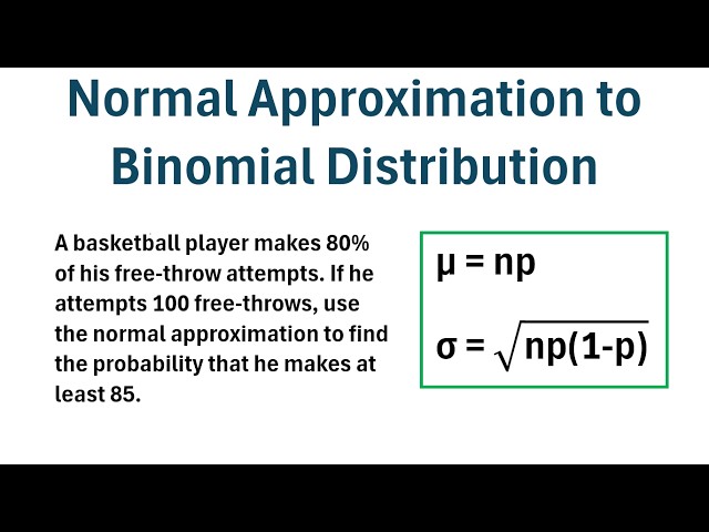Normal Approximation to the Binomial Distribution (Example Problem)