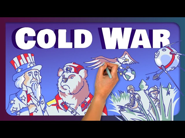 The Cold War in 7 minutes