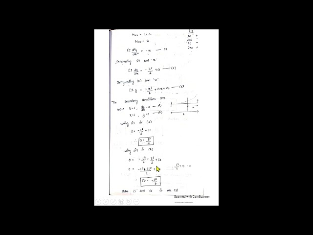 TCE LearnEasy ILD prop reaction - propped cantilever