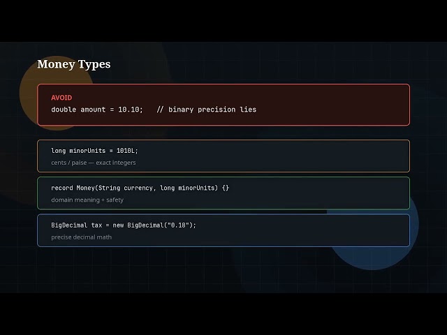 The Java Story Ep 04: Variables Data Types