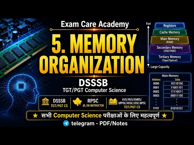CPU and Computer Architecture | TGT PGT Computer Science DSSSB | Exam care academy