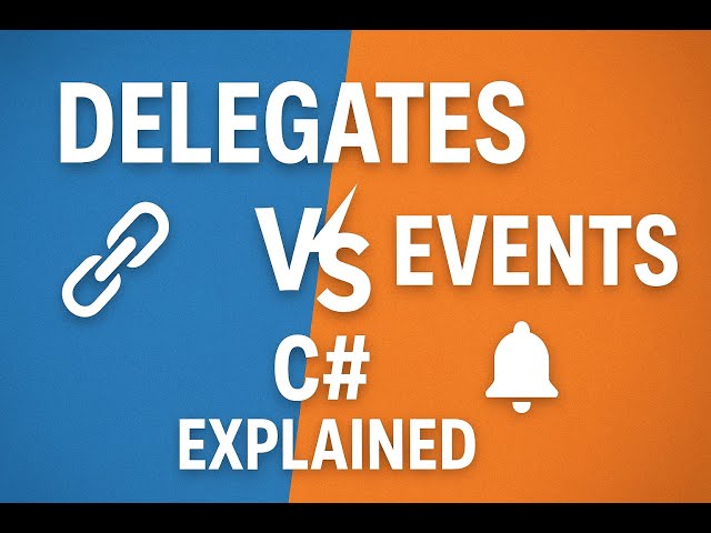 Delegates & Events in C# | Explained with Examples 🚀