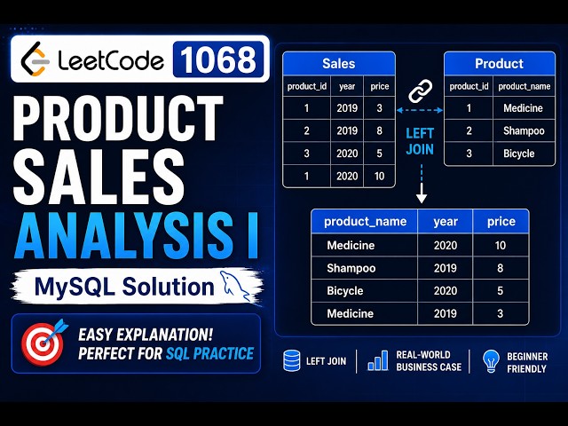 LeetCode 1068. Product Sales Analysis I | MySQL Solution