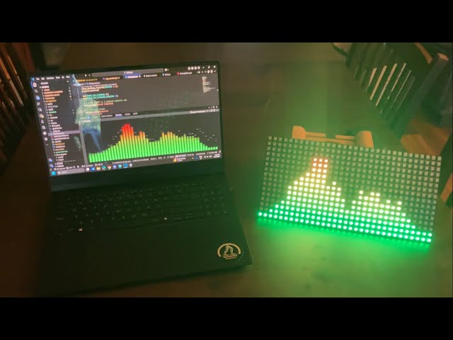LED Audio Spectrum Analyzer