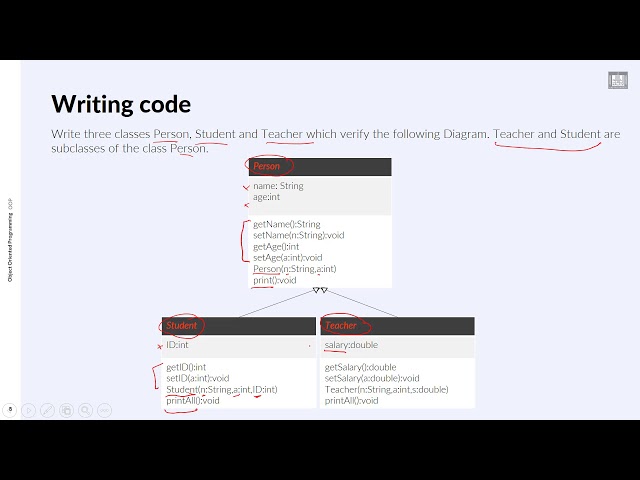 Object Oriented Programming (JAVA)| C1-L2 | Inheritance in java