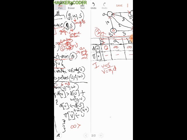 Data structures step 3 greedy algorithm 5 dijkstra algorithm in nutshell for java and python