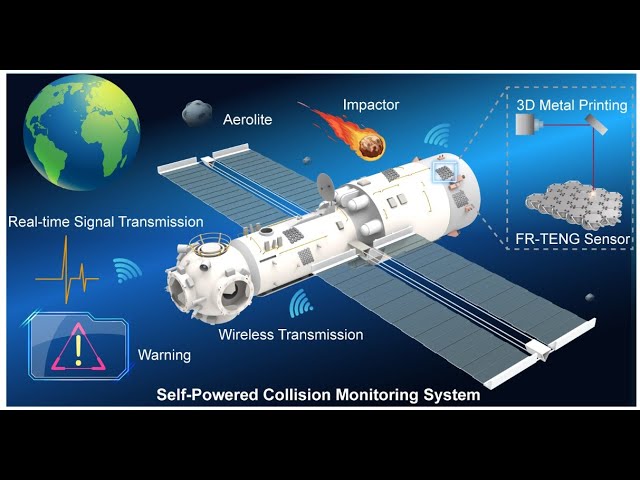 Space fabric for self-powered impact sensing and protection