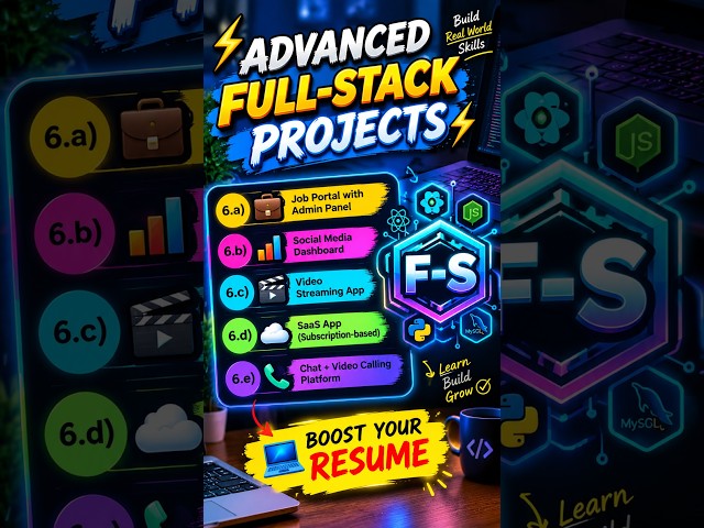 Top 5 Advanced Full-Stack Projects for High-Paying Jobs! #shorts #project  #basiccoding