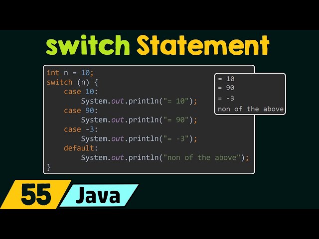 switch Statement in Java
