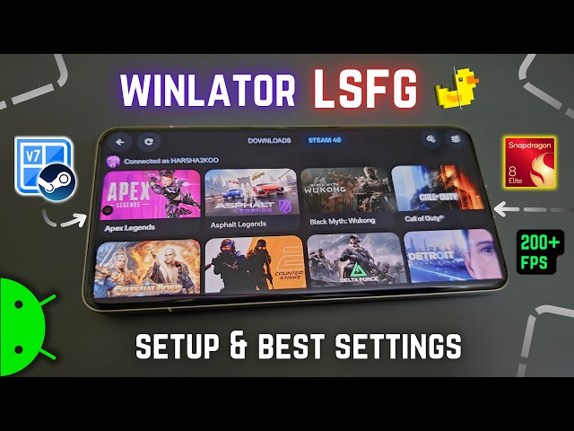 WINLATOR Lossless Scaling Frame Generation on Android FPS TEST - INSANE!