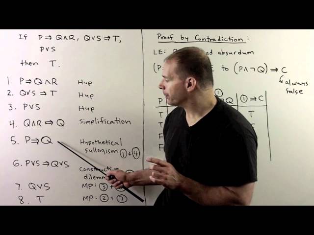 BM3. Formal Proofs