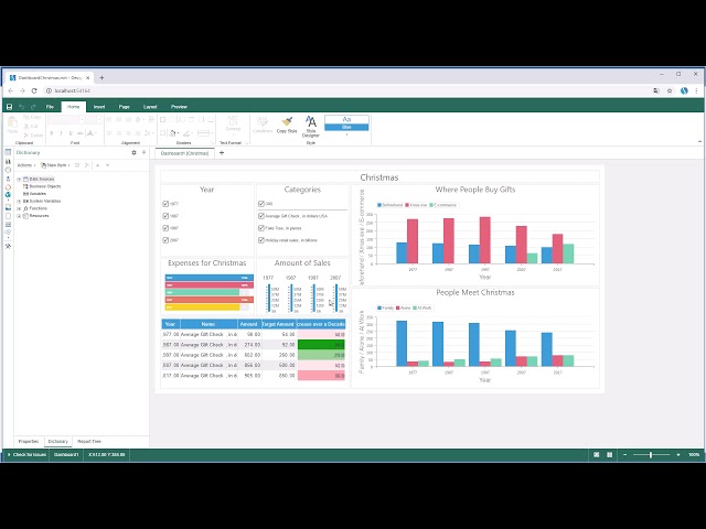 Publish Dashboards: Adding Dashboard Designer to ASP.NET MVC Apps [Shot on v2018]