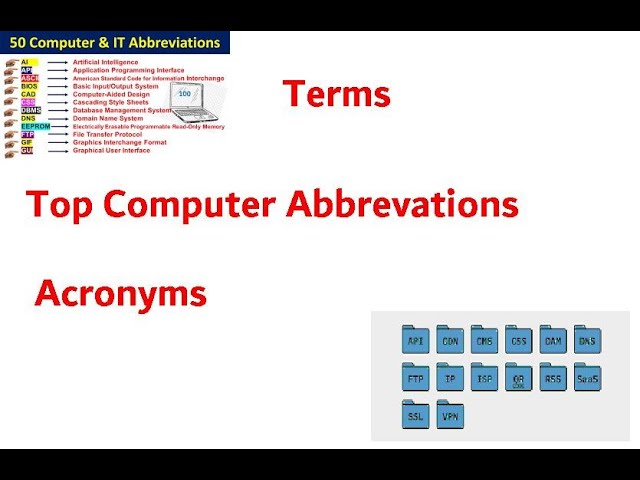 Most Common Computer Terms And Acronym