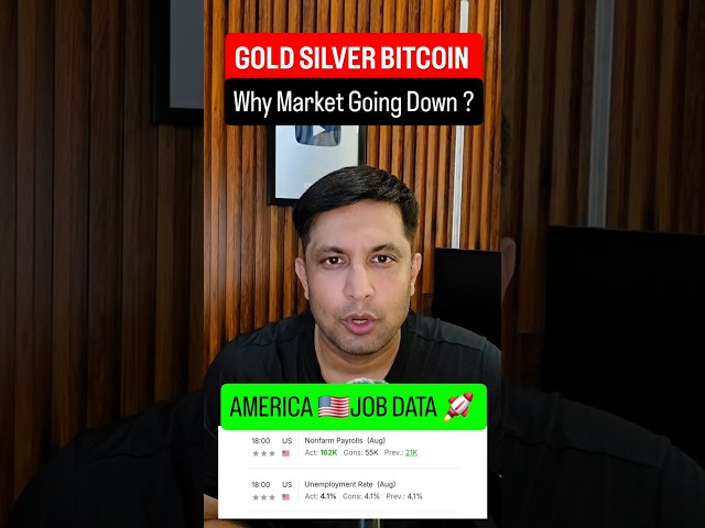 Bad News for Gold, Silver, and Bitcoin: Why Is the Market Dropping? US Jobs Data & Fed Rate Hike ...