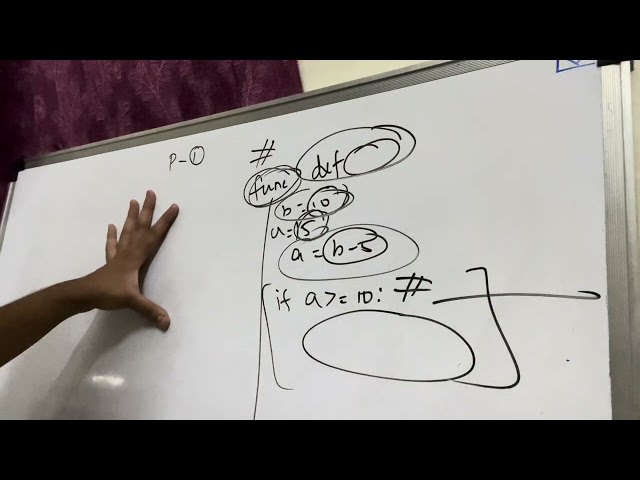 Comp python rev tour 1 theory