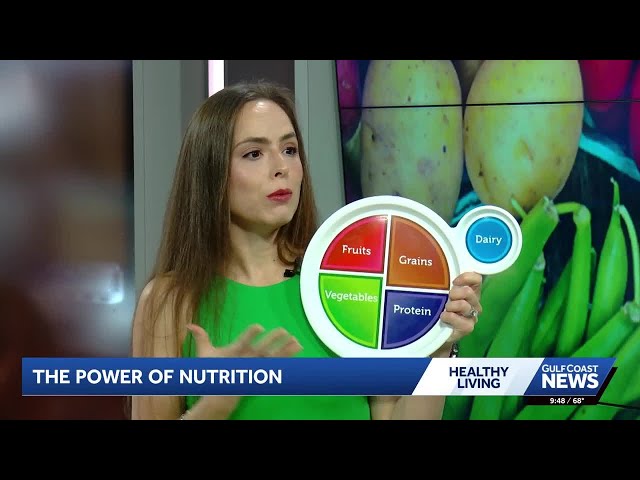Discover 'The Power of Nutrition' for National Nutrition Month