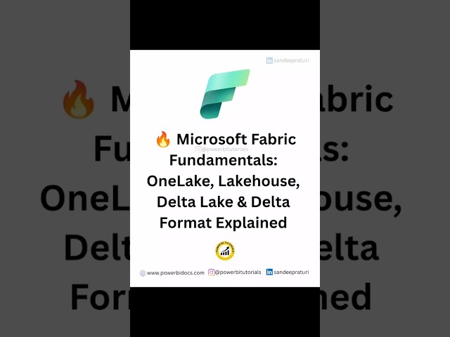 Microsoft Fabric Fundamentals: One Lake, Lakehouse, Delta Lake & Delta Format Explained