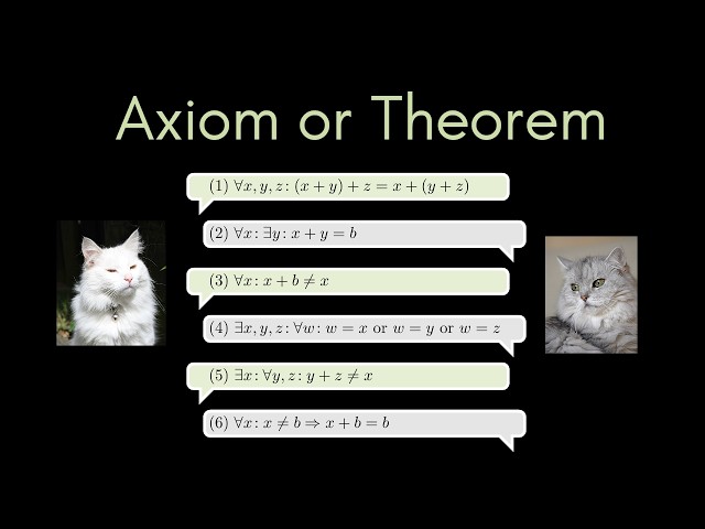 Axiom or Theorem