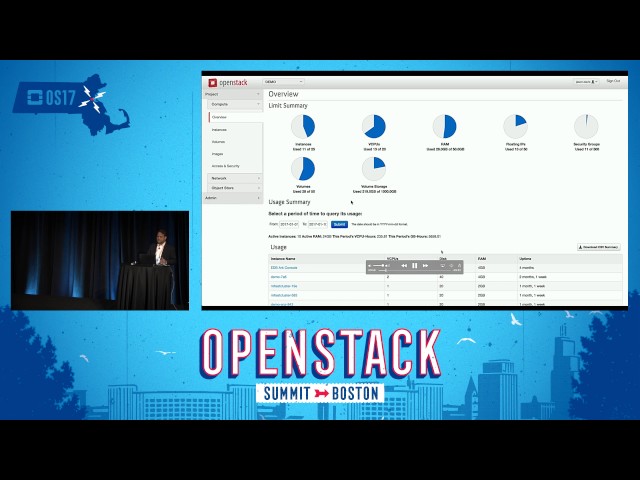 EnterpriseDB- Gain Control and Simplify your Database Operations in OpenStack Environments with EDB