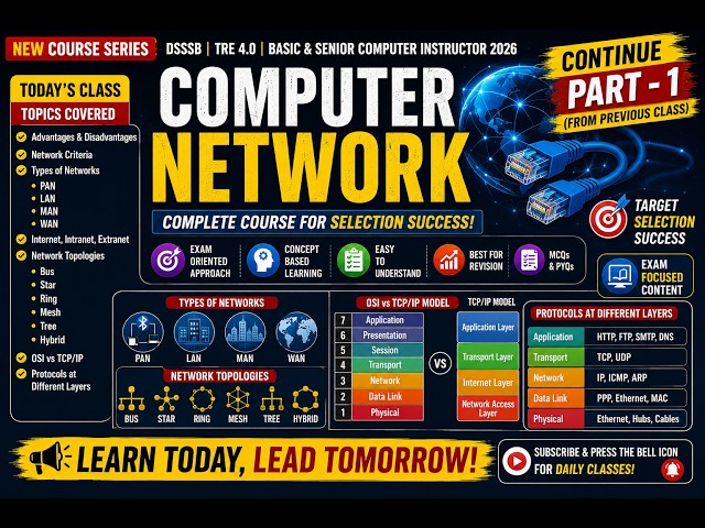 Computer Networks Complete Course | Continue Part 1 | DSSSB | TRE 4.0| RSSB Computer Instructor 2026