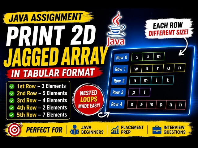 355.Assignment - Printing two dimensional jagged array in tabular format in Java(Selenium Java 2026)