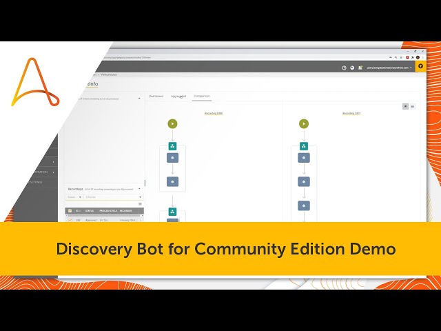 How to Use Discovery Bot in Community Edition | Automation Anywhere