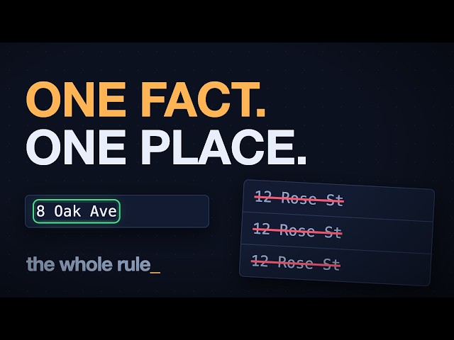 Database Normalization: Why Your First Schema Lies to You