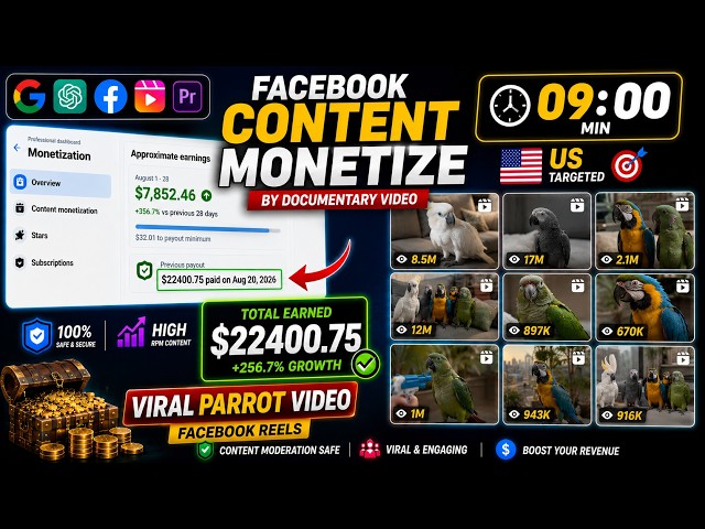 How I Got Facebook Content Monetization Using AI | High RPM USA Content Tutorial (2026)