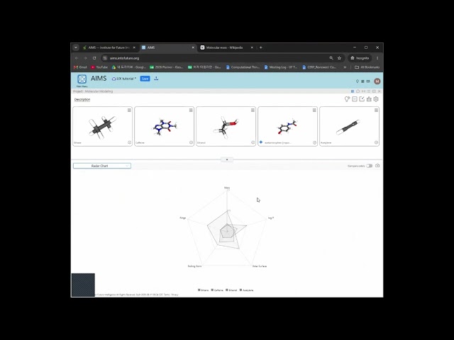 AIMS Tutorial #4 The Data Analysis Section Part 2 (updated)