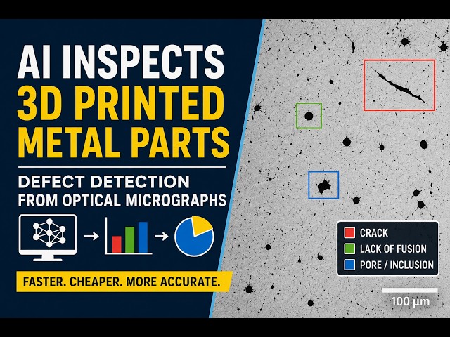 The Better Way to Inspect 3D Printed Metal (No CT Scanner Required)