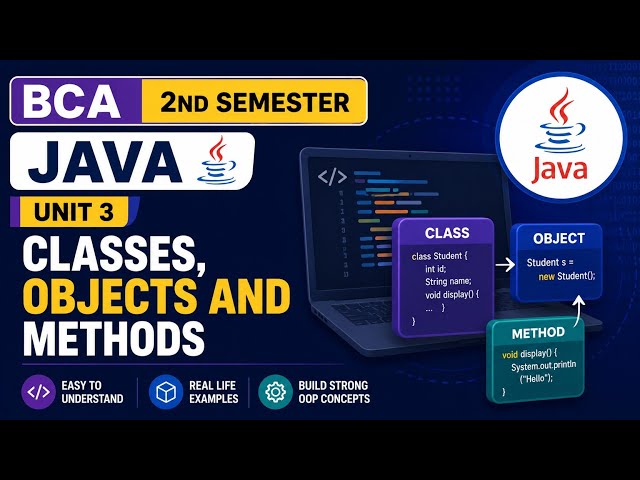 BCA  | 2nd semester  | Java |  Unit 3 Classes Objects and Methods 