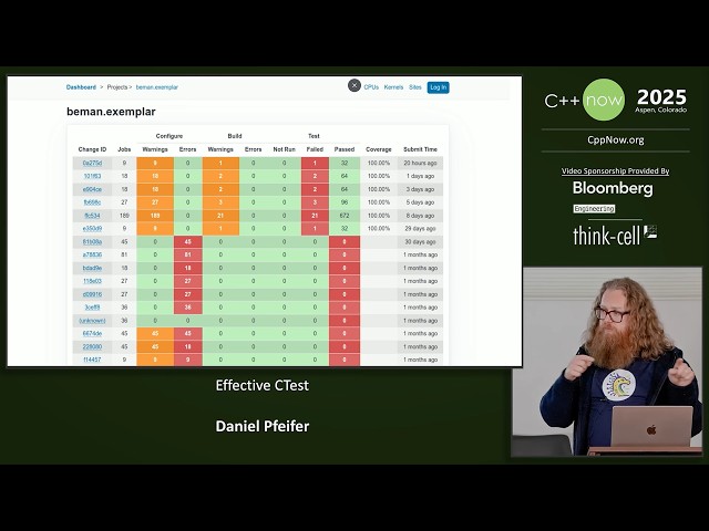 Effective CTest - a Random Selection of C++ Best Practices - Daniel Pfeifer - C++Now 2025
