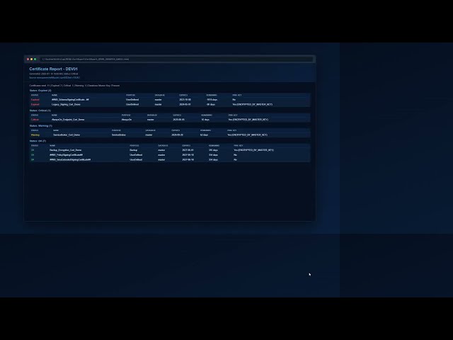 Get-sqmCertificateReport