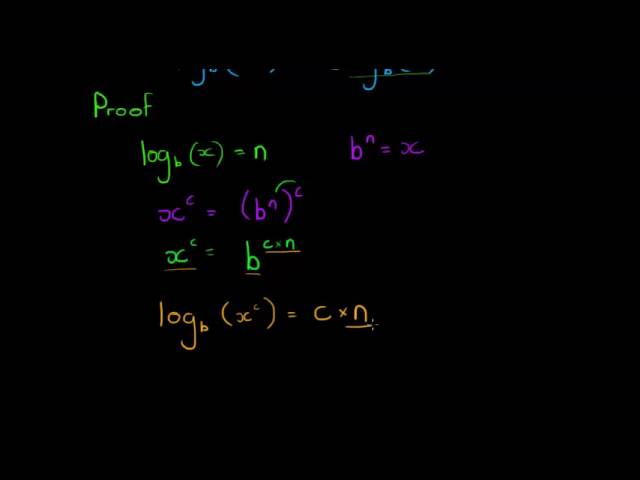 Logarithmic Law 5
