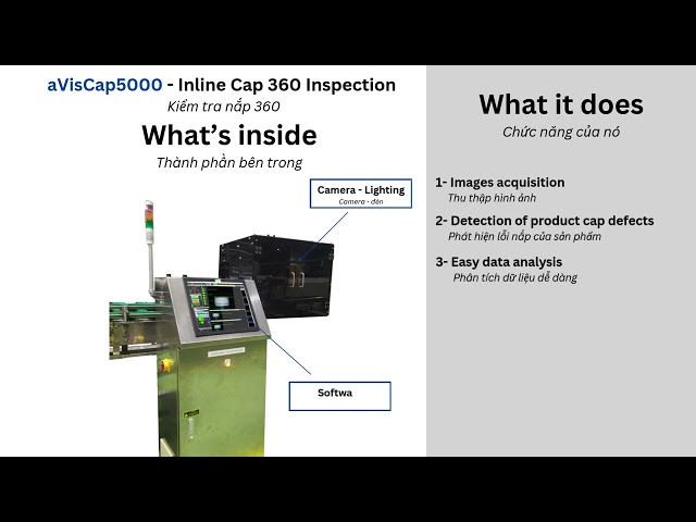 [AVATECH] aVisCap5000 Inline Cap 360 Inspection System