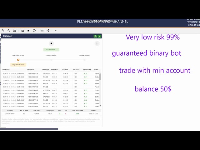 binary.com  A to Z full video 2020 - binary.com guaranteed bot