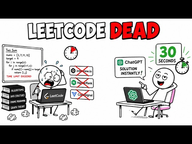 Coding Interviews Are Dead — LeetCode Became a Graveyard in 2026