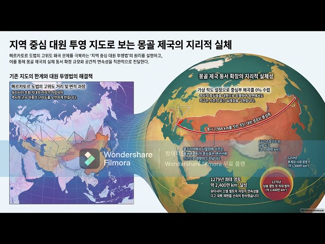 몽골 제국의 동서 최단 경로와 대원 거리를 구하는 방법을 설명해 주세요