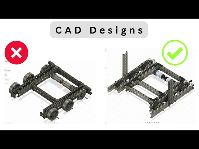 Power of CAD